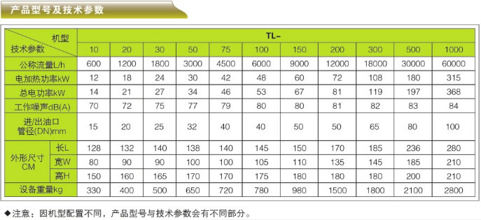 ��݆�C(j��)�͡�͸ƽ�͌��ÞV�͙C(j��)-TLϵ�Юa(ch��n)Ʒ��̖(h��o)�c���g(sh��)����(sh��)