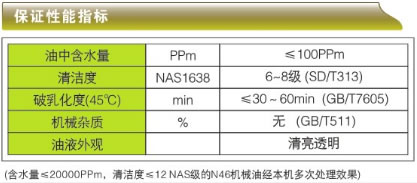 ��݆�C(j��)�͡�͸ƽ�͌��ÞV�͙C(j��)-TLϵ�б��C��ָ��(bi��o)